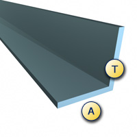 Equal Angle