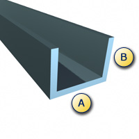 Channel