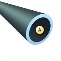 Pipe