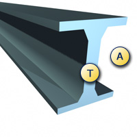 Beam